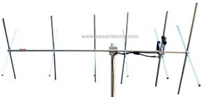 cross dipole antenna