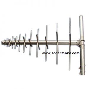 Dual polarized log periodic antenna