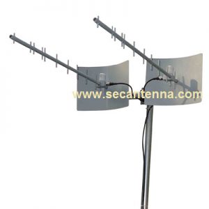 dual yagi array antenna