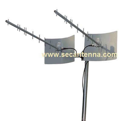 dual yagi array antenna