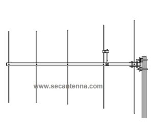 VHF yagi antenna