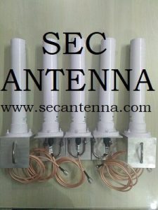 S band helical antenna