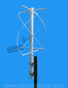 QFH Antenna 137MHz